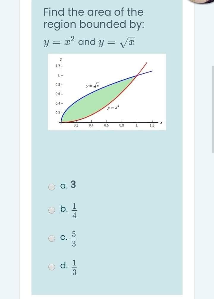 Solved Find the area of the region bounded by: y= x2 and y = | Chegg.com