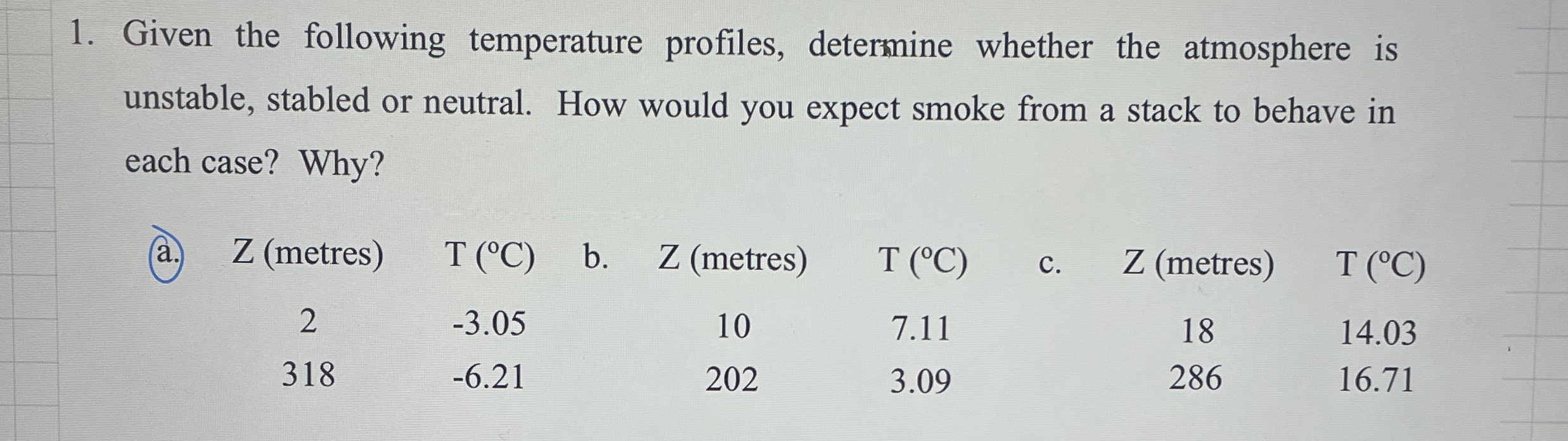 Solved Given the following temperature profiles, determine | Chegg.com