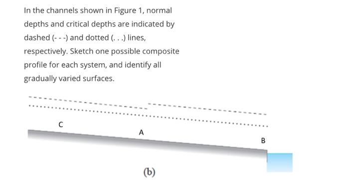 Solved In the channels shown in Figure 1, normal depths and | Chegg.com