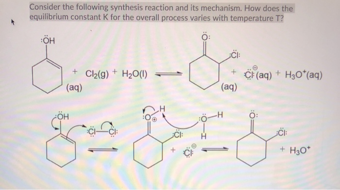 Solved Consider the following synthesis reaction and its | Chegg.com