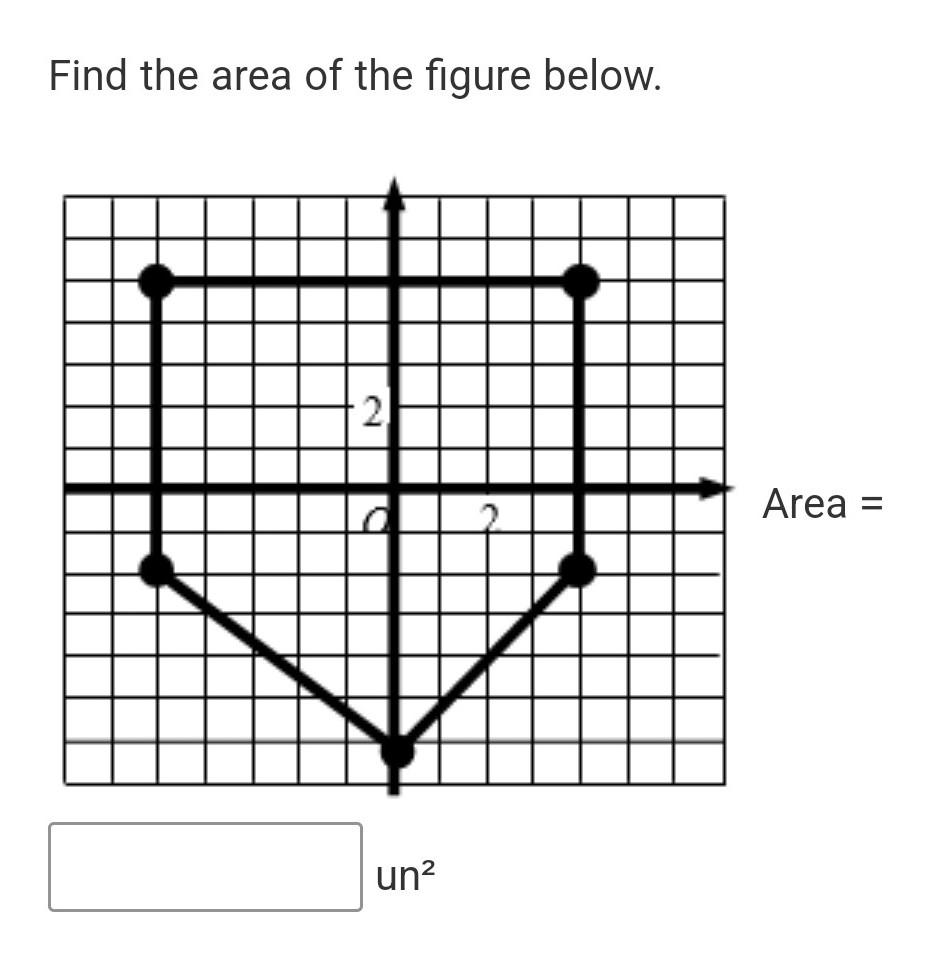 solved-find-the-area-of-the-figure-below-2-area-ii-un-chegg