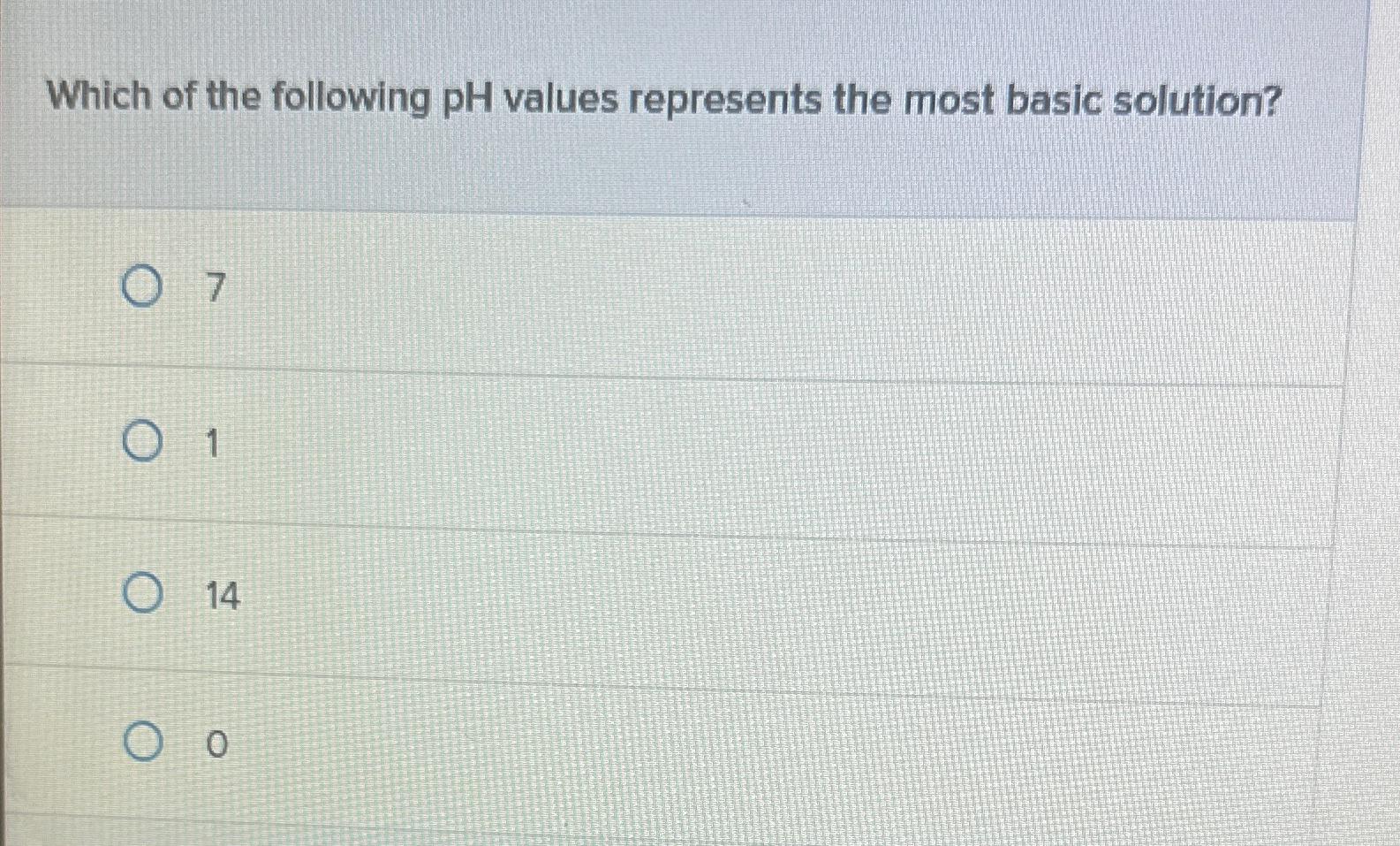 Solved Which Of The Following Ph Values Represents The Most Chegg Com