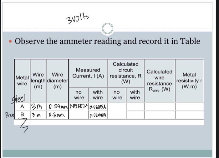 Solved Observe the ammeter reading and record it in