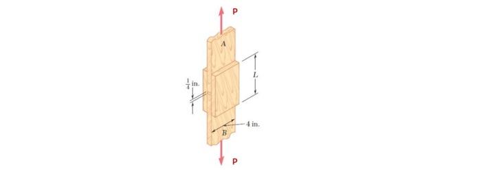 Solved Wooden Boards A And B Should Be Joined Using Two O Chegg Com