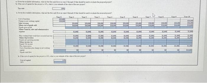 Solved Complete the steps below using cell references to | Chegg.com