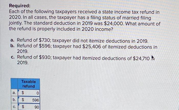 solved-required-each-of-the-following-taxpayers-received-a-chegg