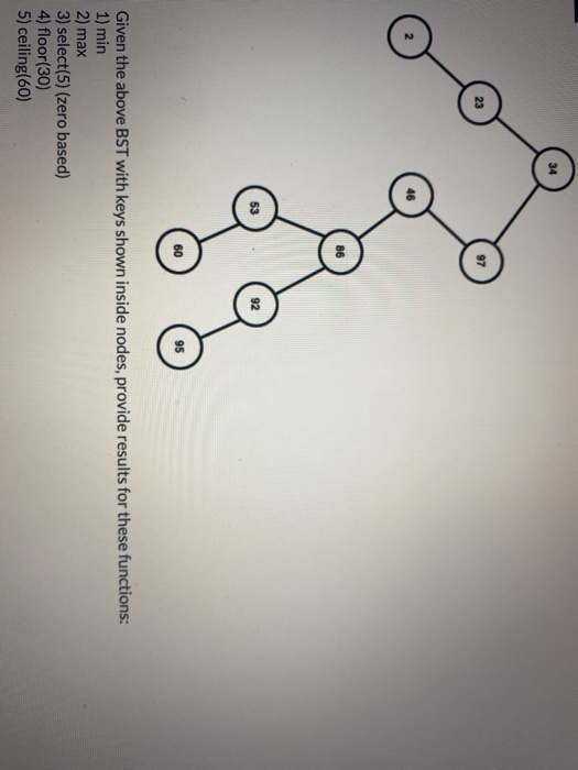 Solved 34 23 46 60 95 Given the above BST with keys shown