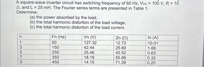 Solved A square-wave inverter circuit has switching | Chegg.com