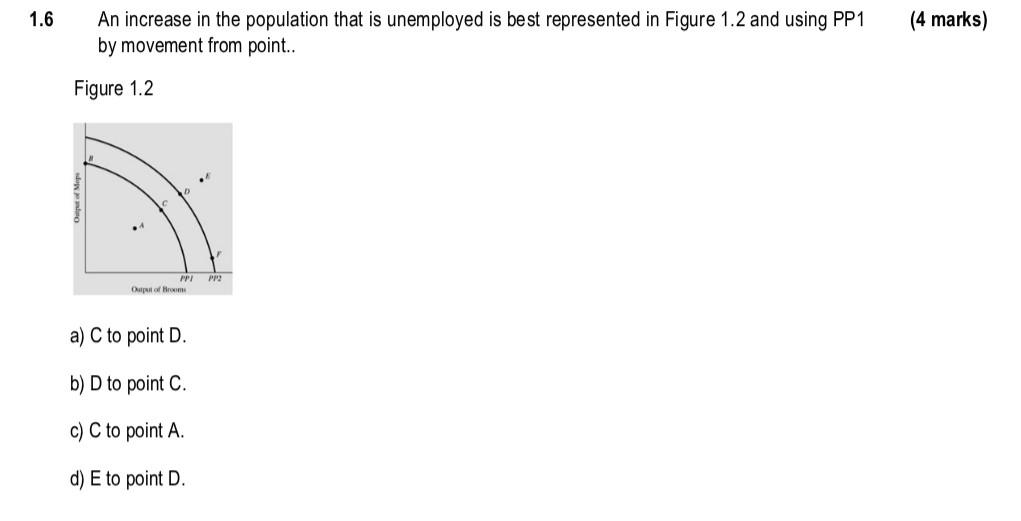 Solved 1.6 (4 marks) An increase in the population that is | Chegg.com
