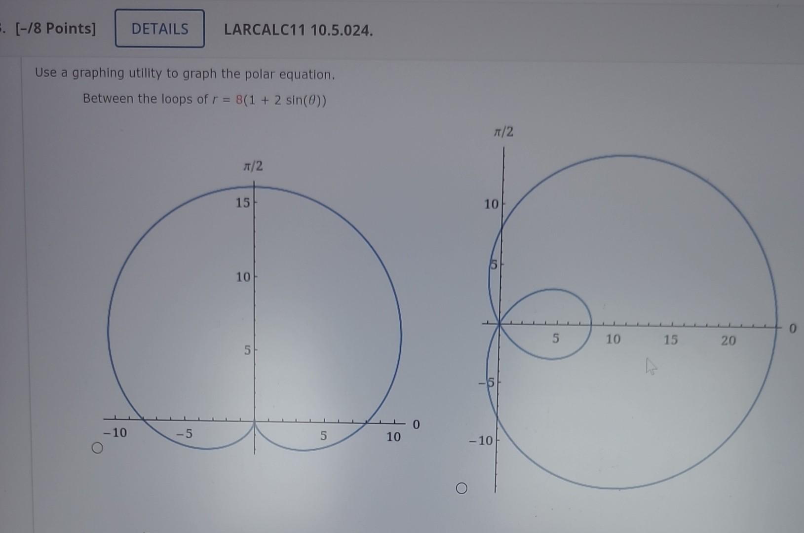 Solved Use a graphing utility to graph the polar equation. | Chegg.com