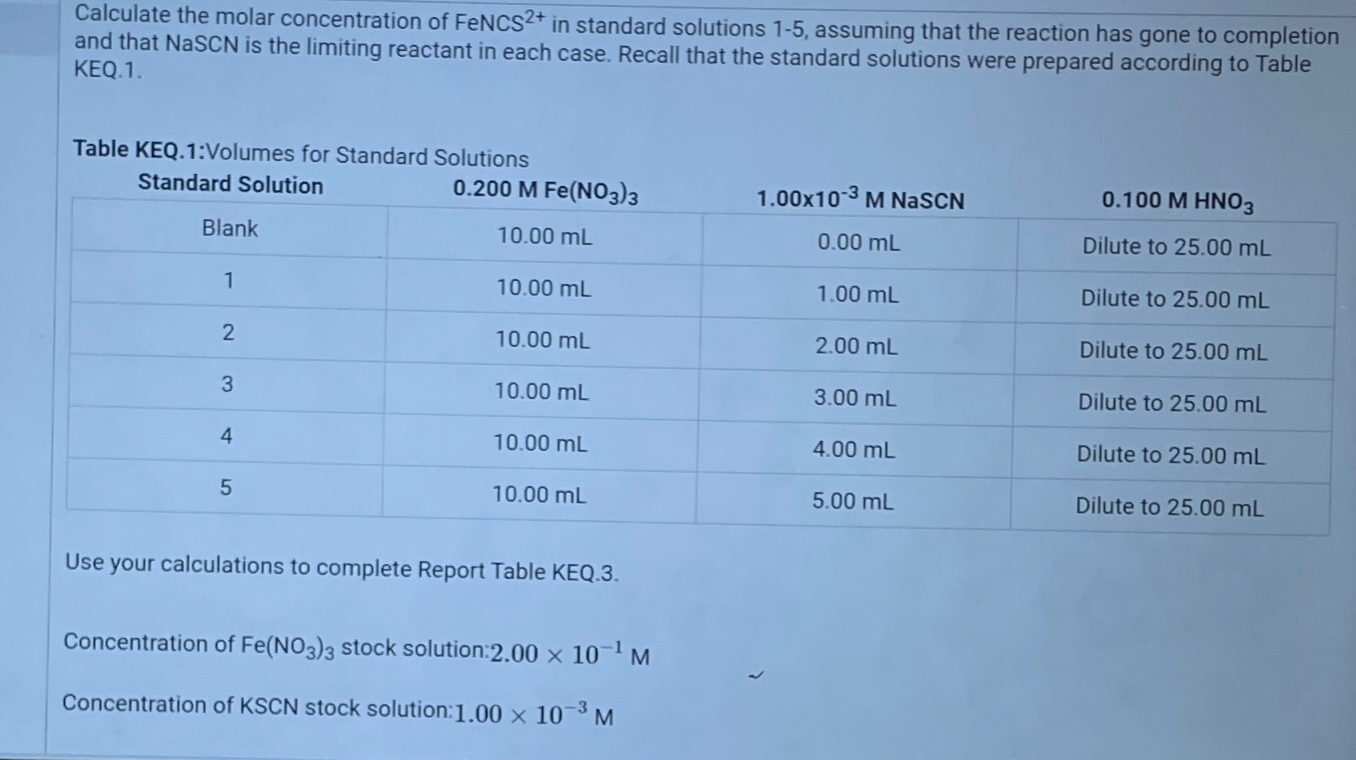 Solved Concentration calculations and absorbance | Chegg.com