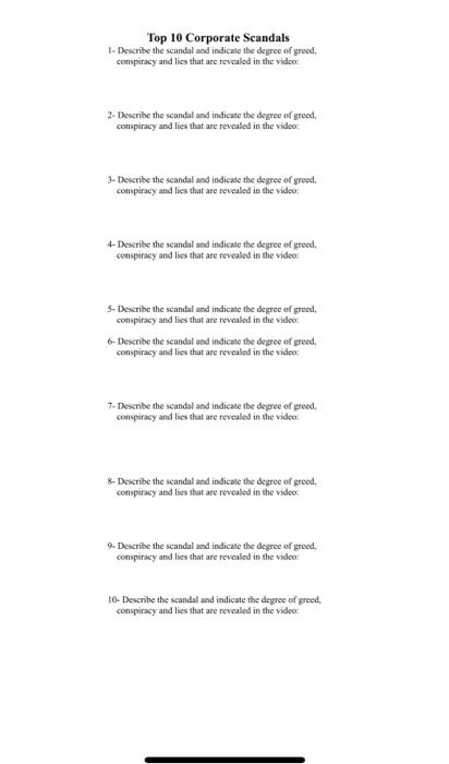 Solved Top 10 Corporate Scandals 1- Describe the scandal and | Chegg.com