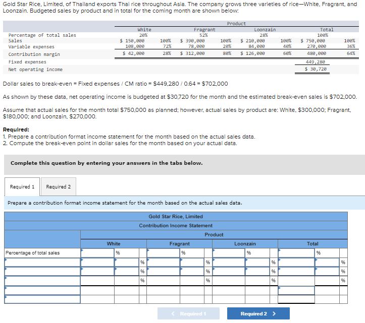 Solved 1. ﻿Prepare a contribution format income statement | Chegg.com