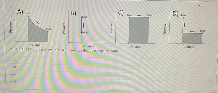 Solved A) Pressure Initial B) Pressure Final Final Initial | Chegg.com
