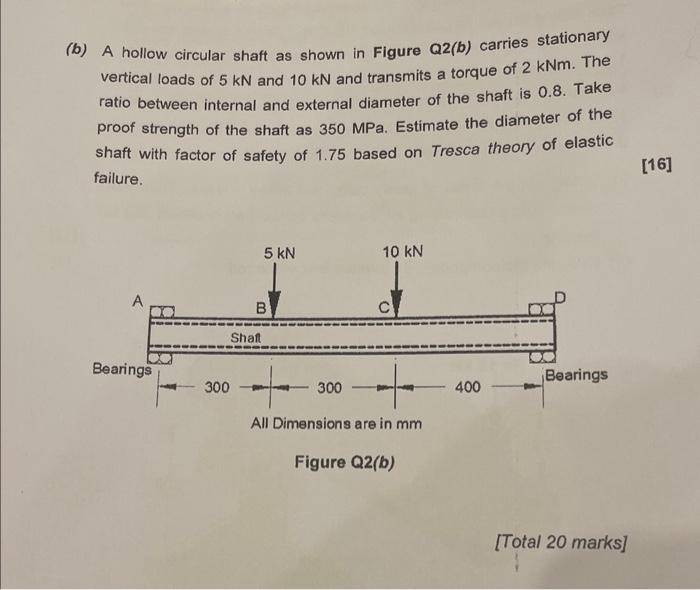 Solved (b) A hollow circular shaft as shown in Figure Q2(b) | Chegg.com