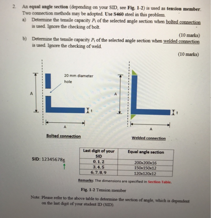 Solved 2. An equal angle section (depending on your SID, see