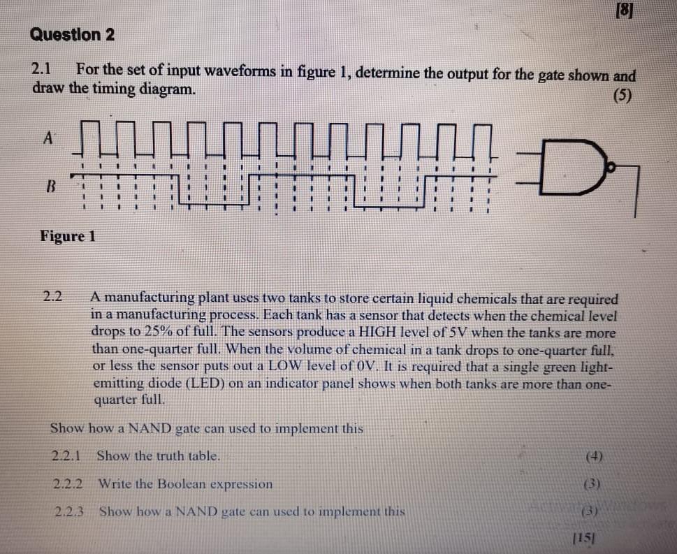 Solved 2.1 For The Set Of Input Waveforms In Figure 1, | Chegg.com