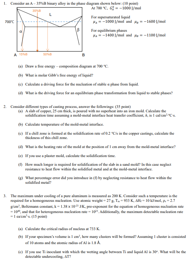 Solved This Is Material Science Questions I Wish To Solu Chegg Com