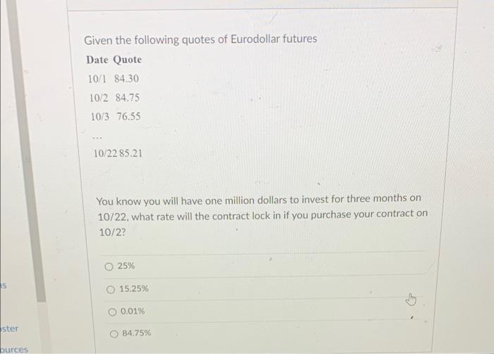 Eurodollar Futures Quotes