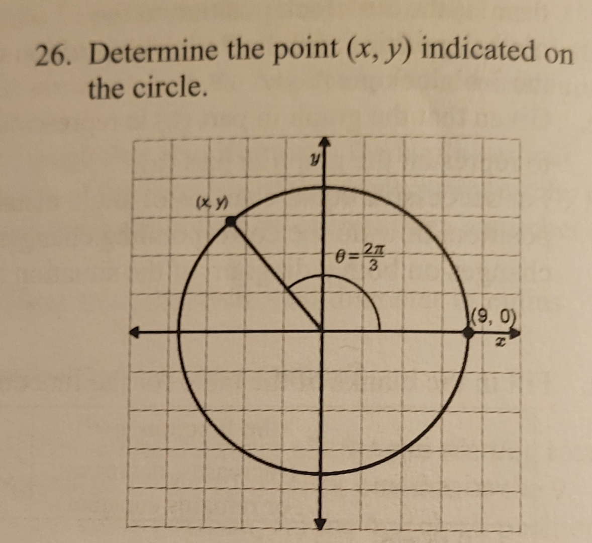 Solved Determine the point (x,y) ﻿indicated on the circle. | Chegg.com