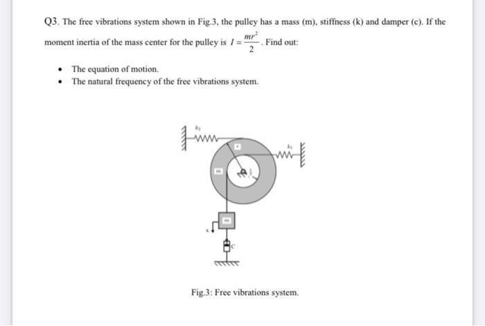 Solved Q3. The free vibrations system shown in Fig.3, the | Chegg.com