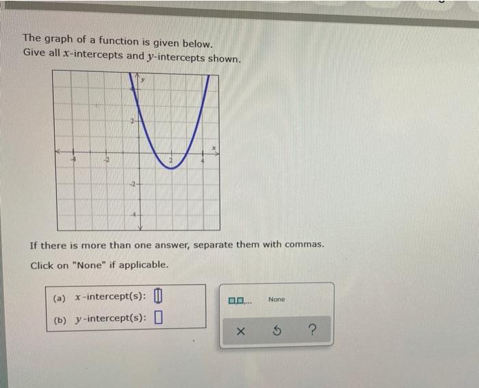 Solved The graph of a function is given below. Give all | Chegg.com