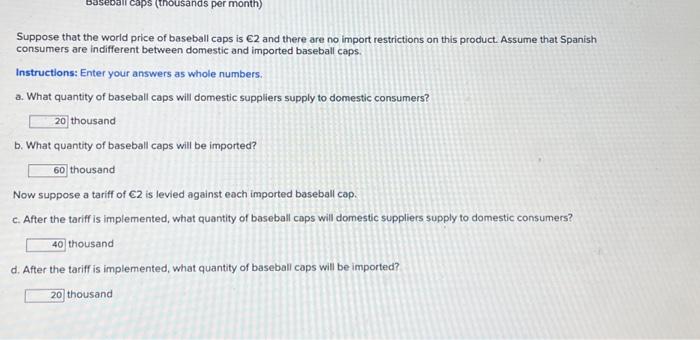 Solved The figure below shows the hypothetical domestic | Chegg.com