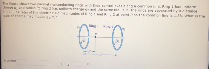 Solved The figure shows two parallel nonconducting rings | Chegg.com
