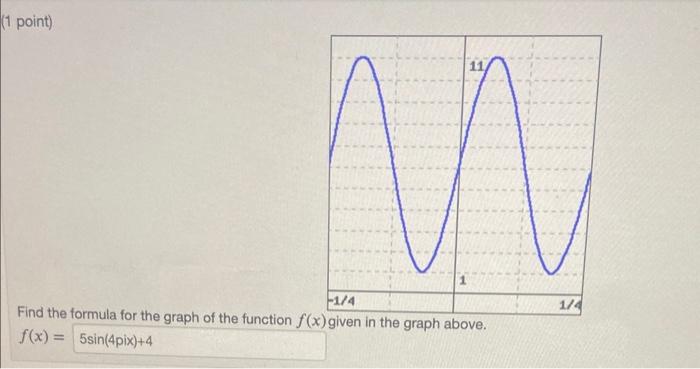 Solved (1 point) Find the formula for the graph of the | Chegg.com