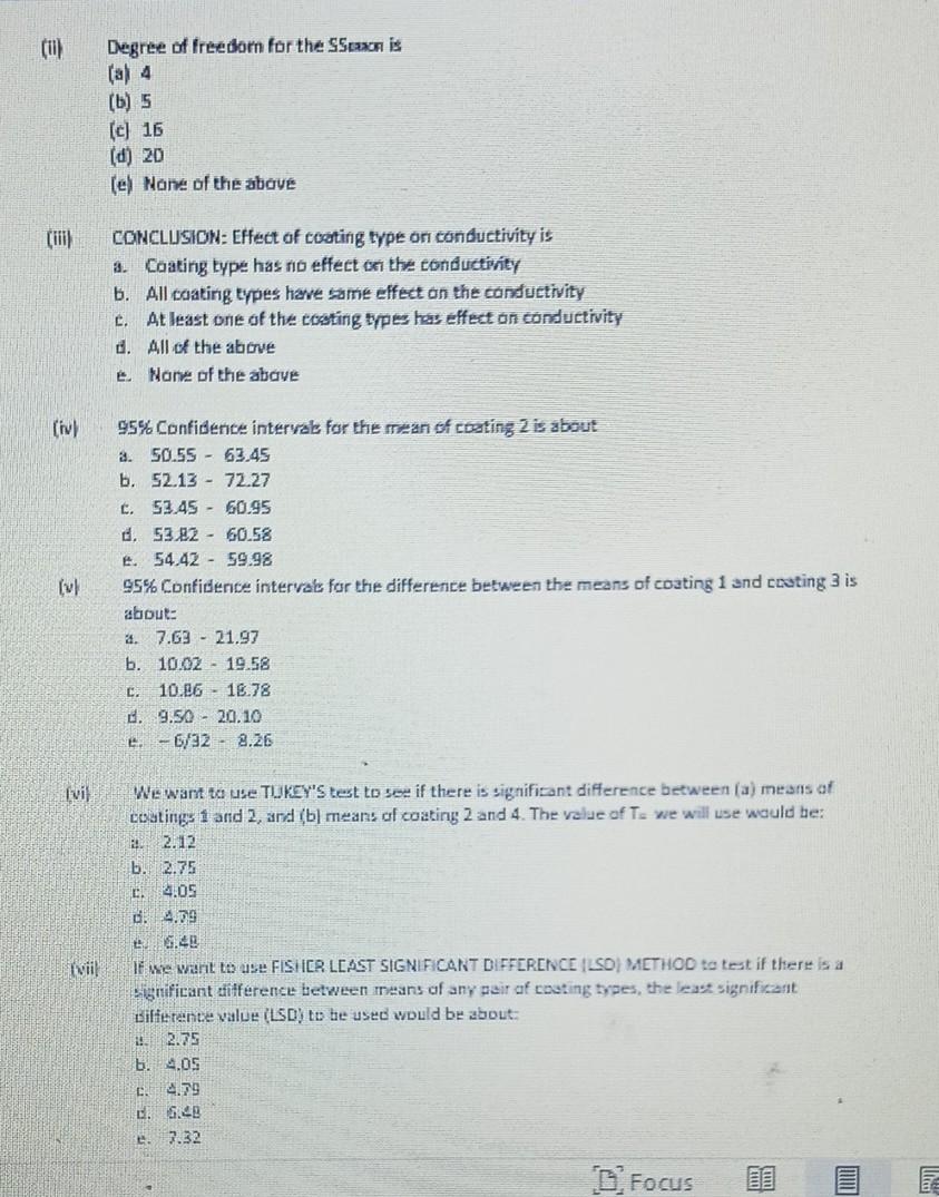 Solved QUESTION 1: Four Different Types Of Coatings Are | Chegg.com