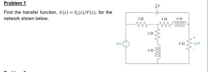 Solved Find The Transfer Function, For The Given Network | Chegg.com