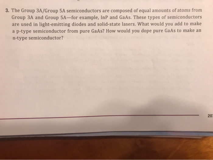 Solved 3. The Group 3A/Group 5A semiconductors are composed