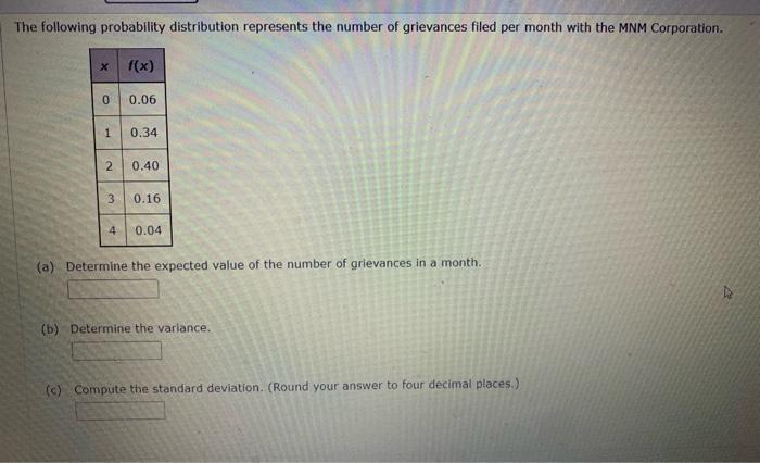 Solved The following probability distribution represents the | Chegg.com