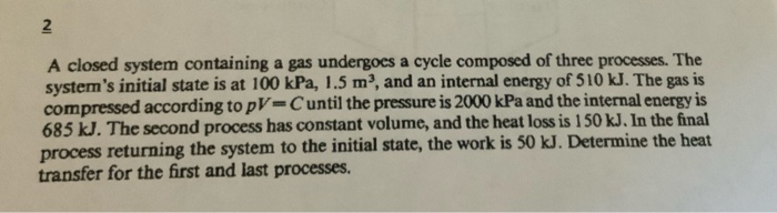 Solved A closed system containing a gas undergoes a cycle | Chegg.com