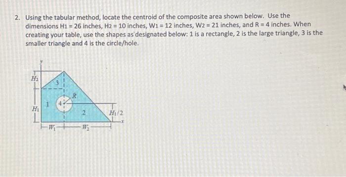 Solved Using the tabular method, locate the centroid of the | Chegg.com