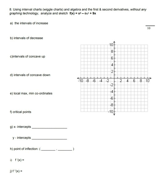 Solved 8. Using interval charts (wiggle charts) and algebra | Chegg.com