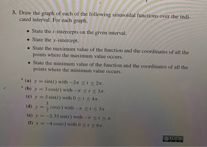 Solved 3. Draw the graph of each of the following sinusoidal | Chegg.com