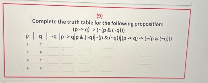 Solved (∼(p→q))→(p&(∼q))Complete the truth table for the | Chegg.com
