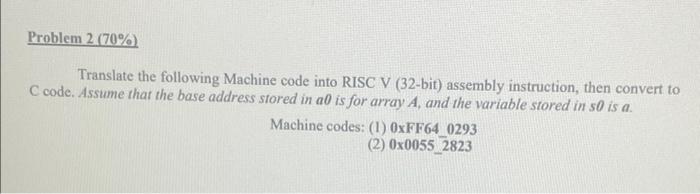 Solved Problem 2 (70% Translate the following Machine code | Chegg.com