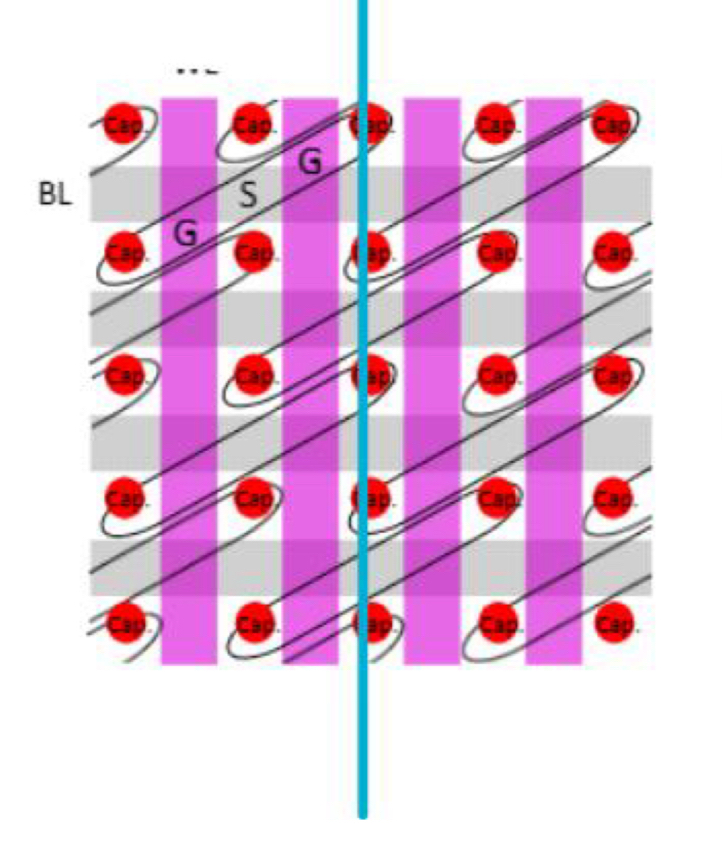 Solved Please Draw a section of the layout of the Bcat 6F2 | Chegg.com