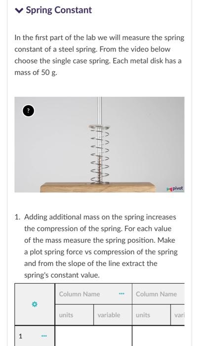 Spring Constant In the first part of the lab we will | Chegg.com