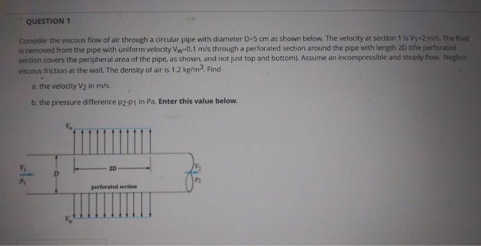 Solved QUESTION 1 Consider the viscous flow of air through a | Chegg.com
