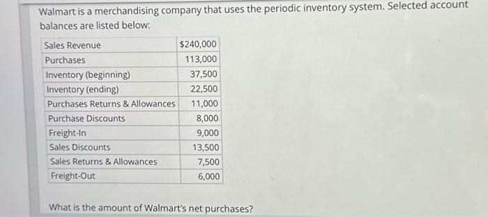 Solved Walmart is a merchandising company that uses the | Chegg.com
