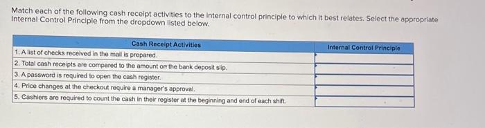 Solved Match Each Of The Following Cash Receipt Activities | Chegg.com