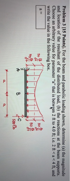 Parabolic Loading Solved Problem 3 [15 Points). For the beam and parabolic | Chegg.com
