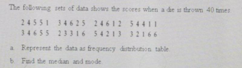 Solved The following sets of data shows the scores when a de | Chegg.com