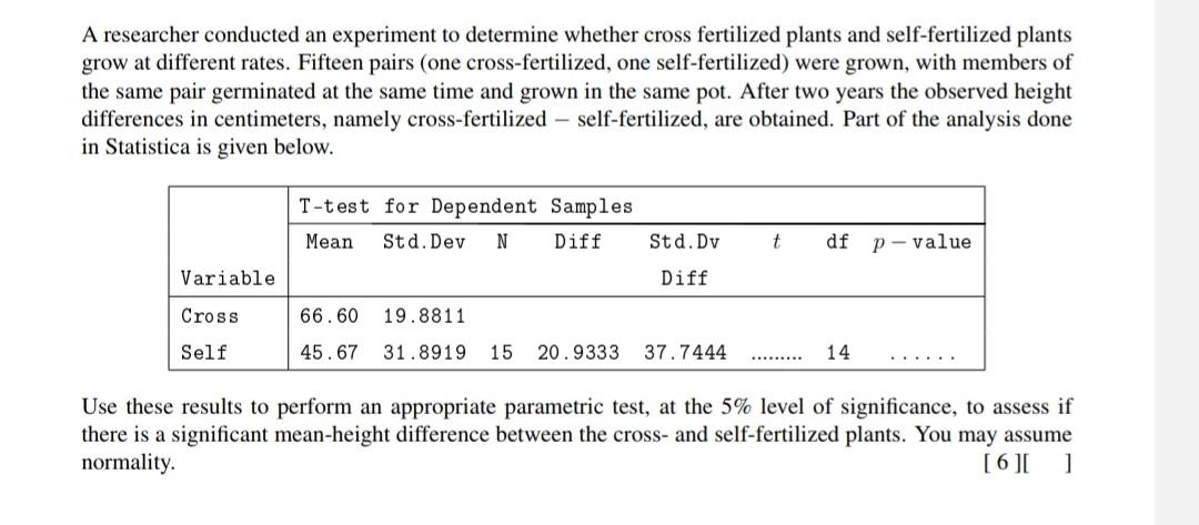 Solved A researcher conducted an experiment to determine | Chegg.com