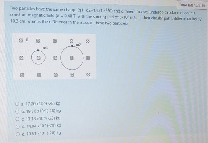 Solved Time left 1:26:16 Two particles have the same charge | Chegg.com