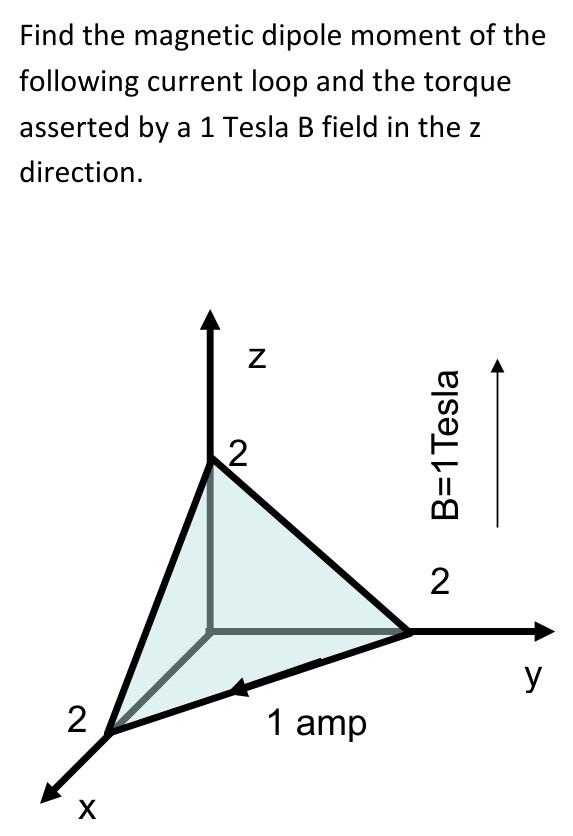Solved Find the magnetic dipole moment of the following | Chegg.com