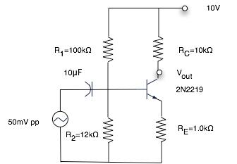 The capacitor AC couples the signal generator to the | Chegg.com